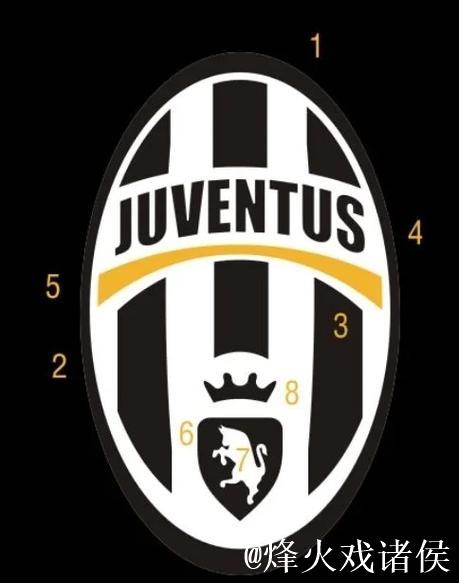 意甲尤文图斯足球俱乐部拒绝区块链公司收购要约