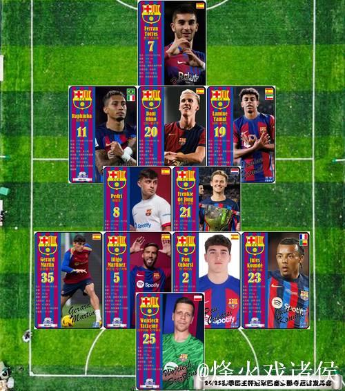 每体:巴尔德吉用实力证明了自己,预计将在国王杯首发出场 每体:巴尔德吉用实力证明了自己,预计将在国王杯首发出场