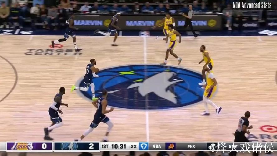 詹姆斯缺阵浓眉贡献23+11拉塞尔低迷 湖人负于森林狼 詹姆斯缺阵浓眉贡献23+11拉塞尔低迷 湖人负于森林狼