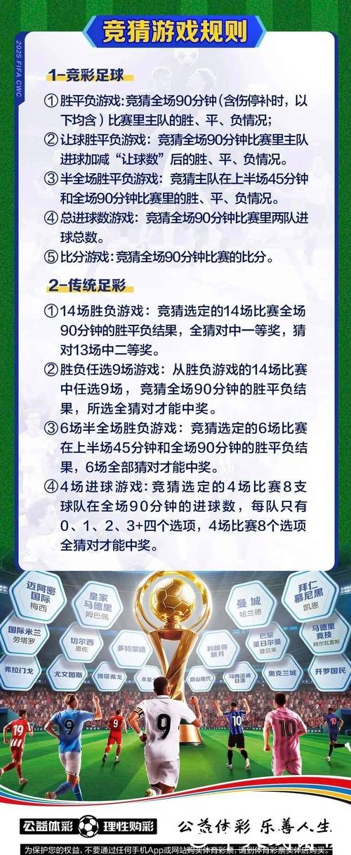 世界杯买球入口充值与提现问题解答 世界杯买球入口充值与提现问题解答