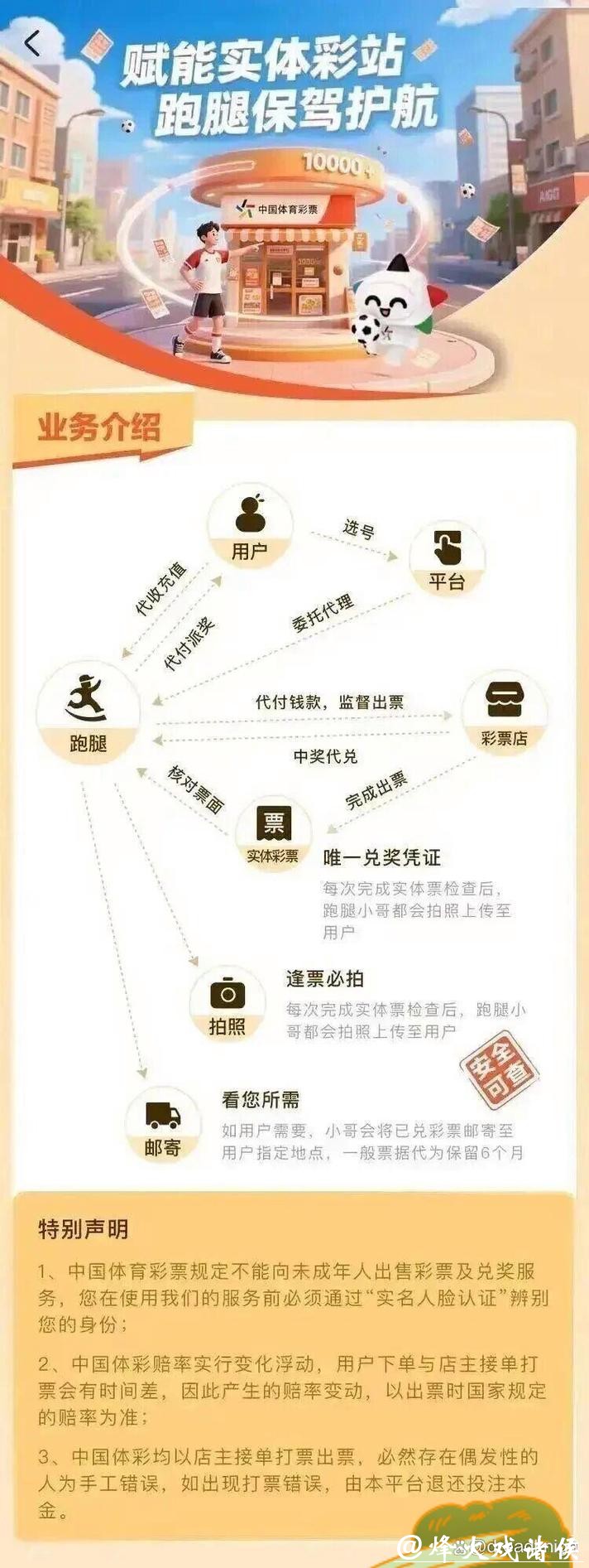 世界杯买球入口充值与提现问题解答 世界杯买球入口充值与提现问题解答