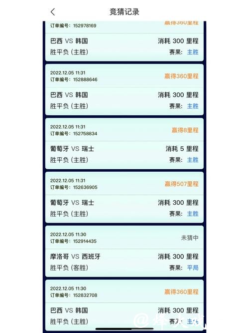 世界杯竞猜平台有哪些优惠活动? 世界杯竞猜平台有哪些优惠活动?