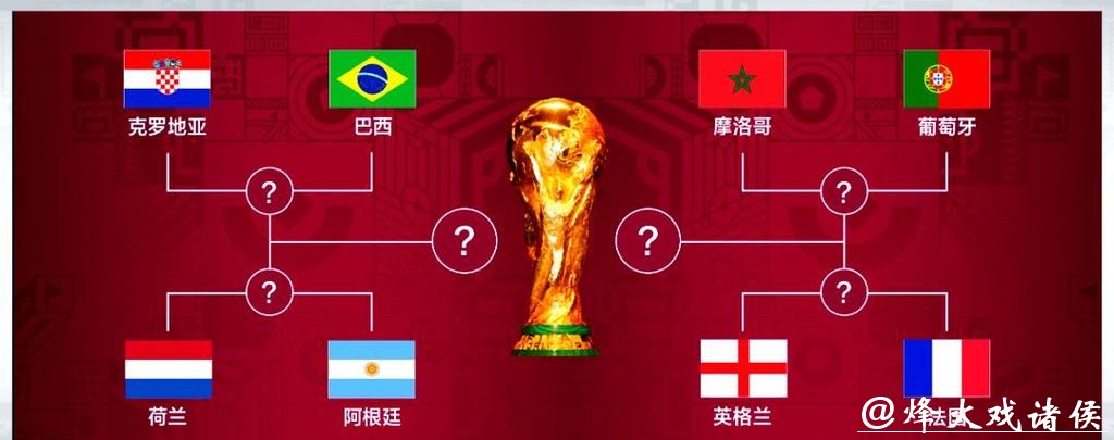 世界杯直播解说：专家点评与实时分析