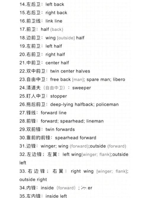 世界杯下注中的常用术语解释