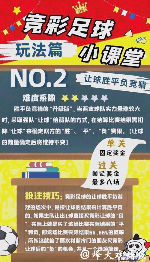 世界杯投注必备注意事项解析