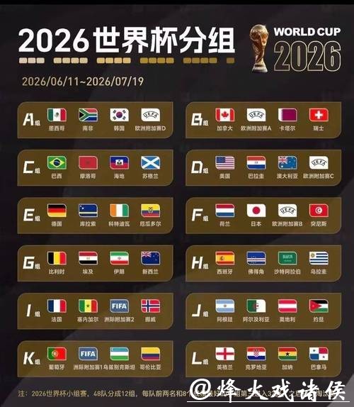2026世界杯下注平台推荐与评测