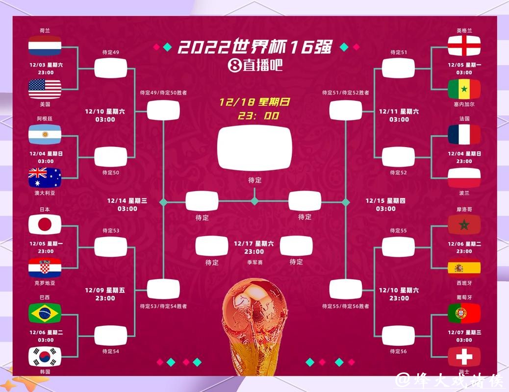 世界杯竞猜平台分析,为你量身定制 世界杯竞猜平台分析,为你量身定制