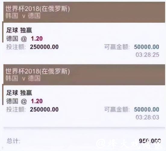 世界杯投注平台:学会识别精准赔率 世界杯投注平台:学会识别精准赔率