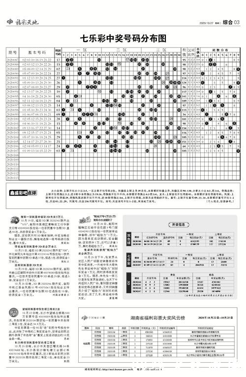 世界杯投注指南:从新手到专家秘籍 世界杯投注指南:从新手到专家秘籍