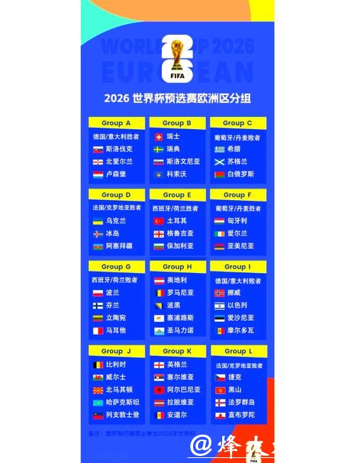 2026世界杯外围:预选赛阶段赛果实时更新 2026世界杯外围:预选赛阶段赛果实时更新